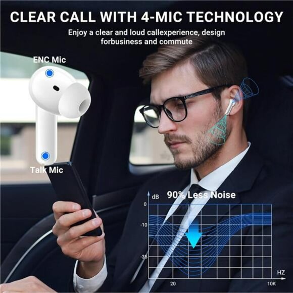 Bluetooth 5.3 Wireless Earbuds Noise Cancelling Mic LED Sport Headphones - Picture 6 of 7